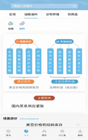 再读资讯 再读资讯