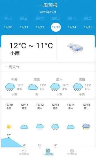 小雅天气预报 小雅天气预报