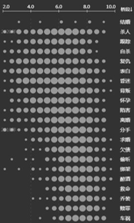 自动剧本生成器-插图3