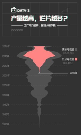 自动剧本生成器-插图1