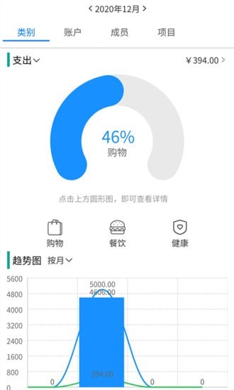 乐记账-插图2
