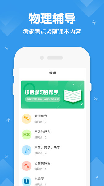 初中数学物理化学-插图1