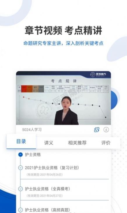 医考魔方-插图2