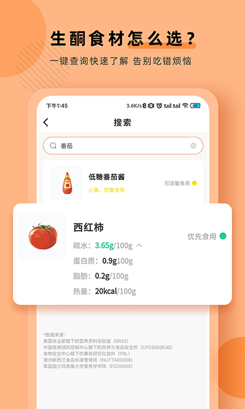 生酮低碳减肥-插图2