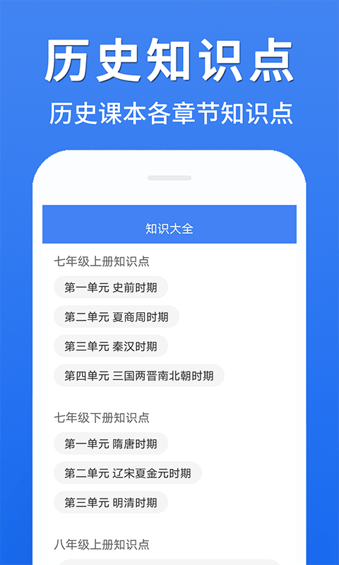 初中历史大全-插图3