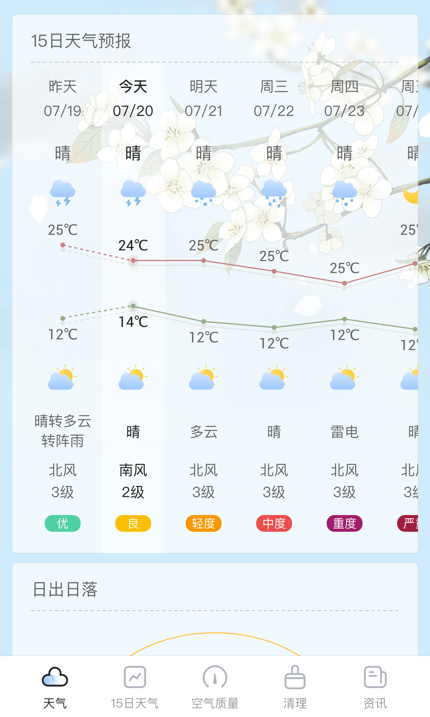 荔枝天气-插图3