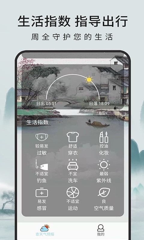 一毫天气预报-插图3