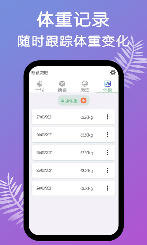 小鱼断食减肥法-插图2