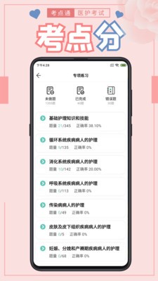 医护考点通-插图3