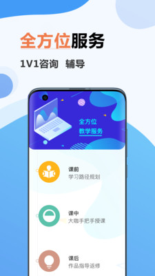 弘成IT教育-插图2
