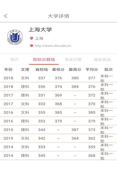 高考志愿优选-插图2