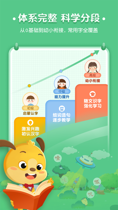 麦田儿童认字-插图1