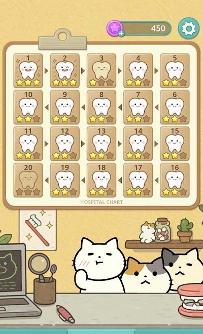 神秘的猫科牙医-插图1