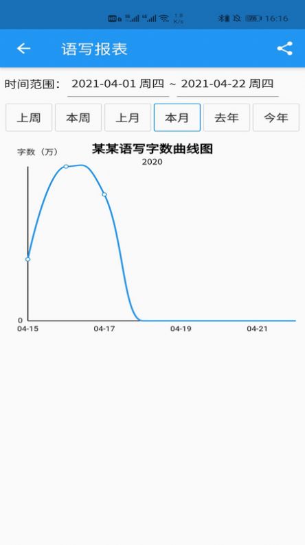语音写作app-插图2