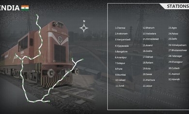 印度火车模拟器2021游戏-插图2 印度火车模拟器2021游戏-插图2