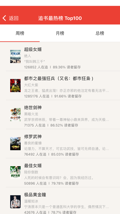 金色小说app-插图1