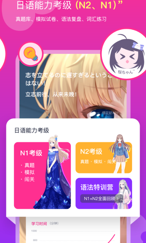 樱花斩-插图1