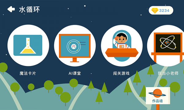 海豚科学-插图2