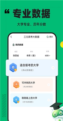 三元高考-插图2