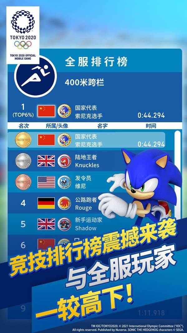 索尼克在2020东京奥运会-插图1