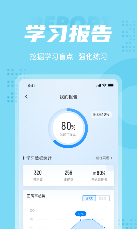 护士资格证考试聚题库-插图2
