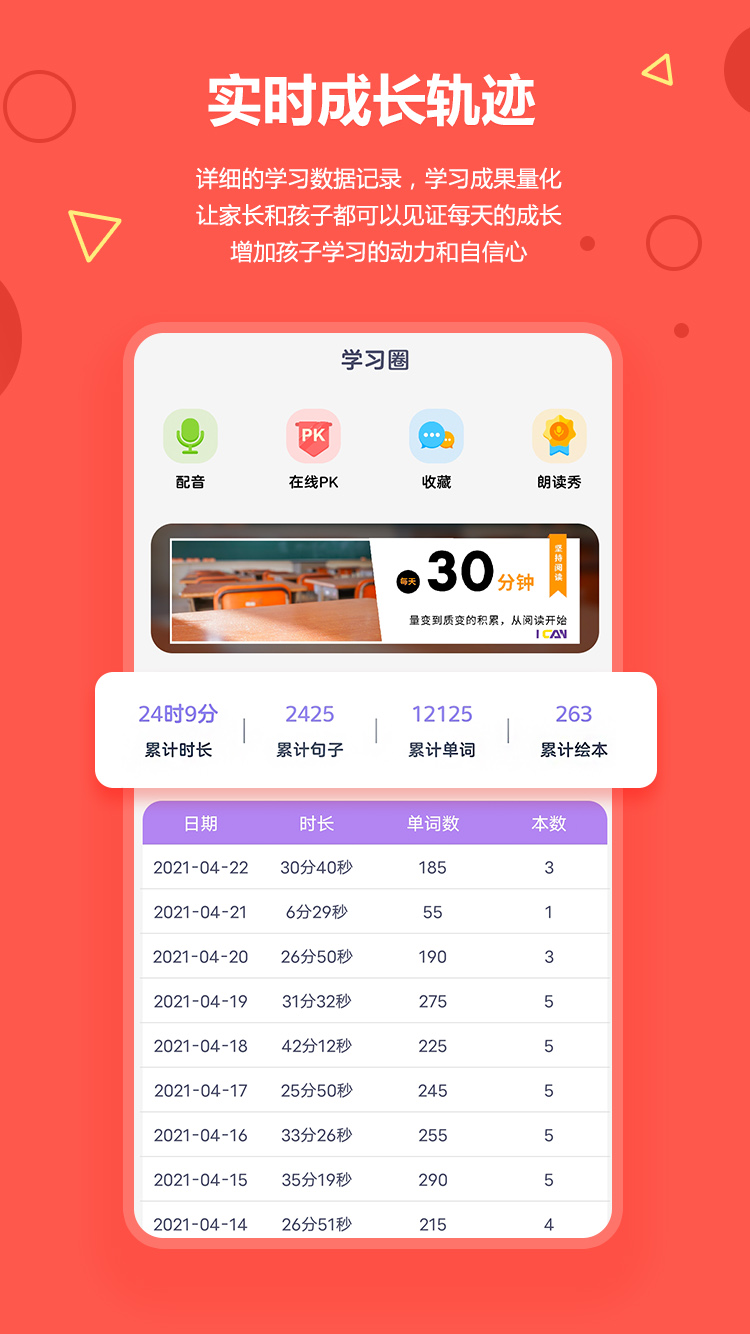 爱看英语-插图2