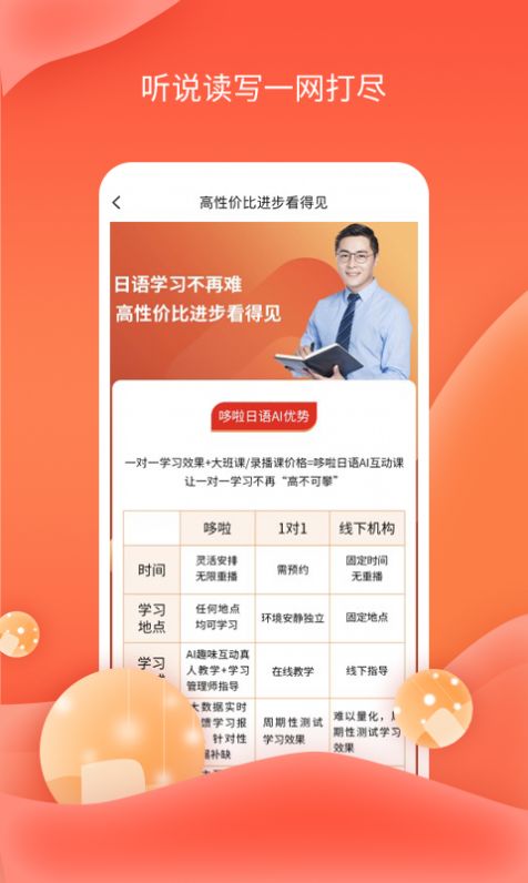 哆啦Ai日语-插图2