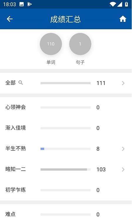 法语生词本-插图1
