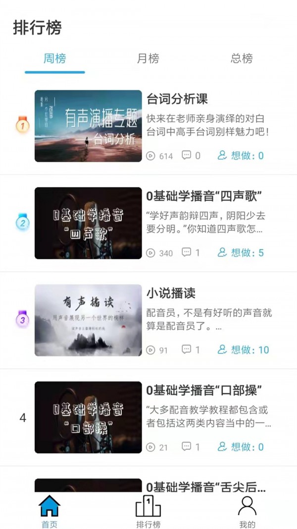 优职学-插图1