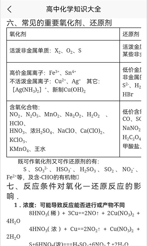 2022化学直通车-插图1