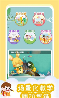 小步启蒙早教-插图2