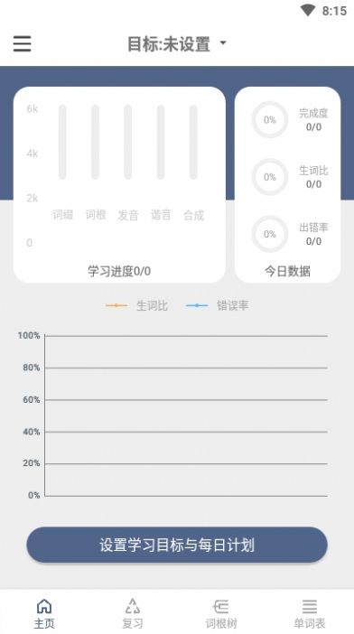 词根单词英语学习-插图2