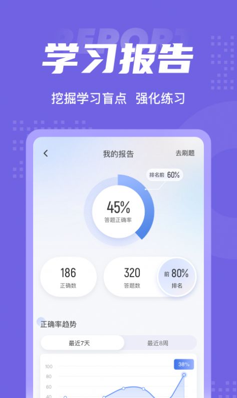 家庭教育指导师考试聚题库-插图1
