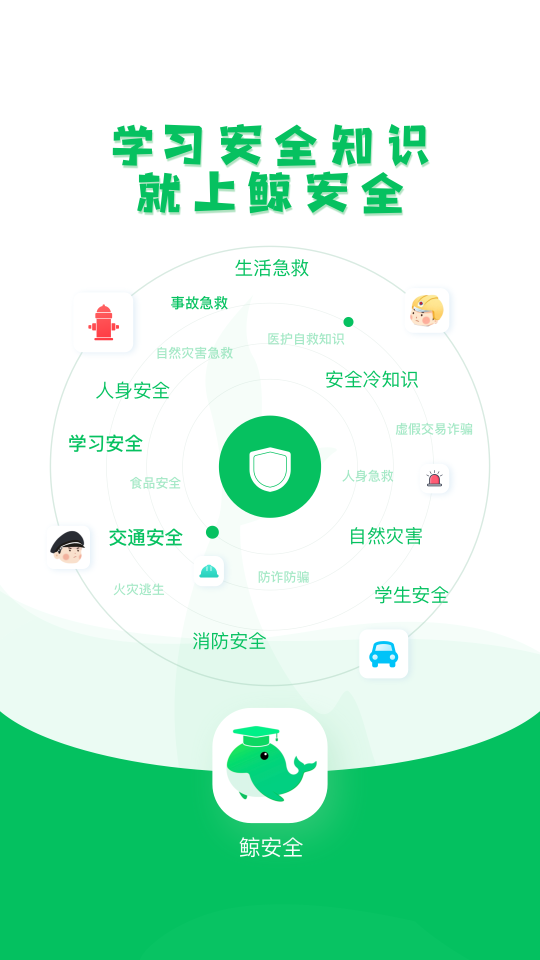 鲸安全