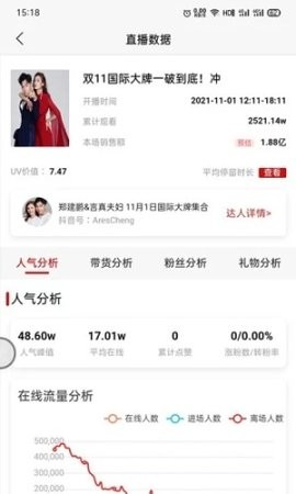 观星树