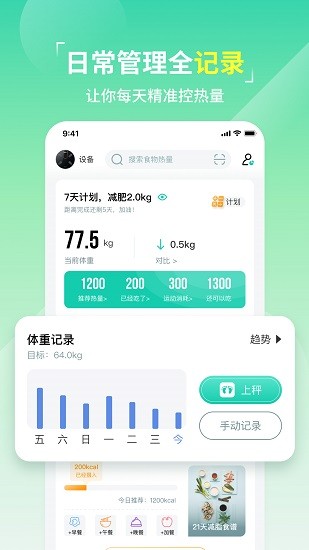 热量减肥法