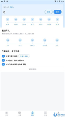 书荒求书 书荒求书