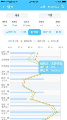 达美嘉