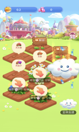 春天花园 春天花园