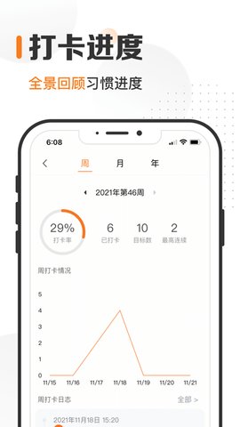 指尖时光