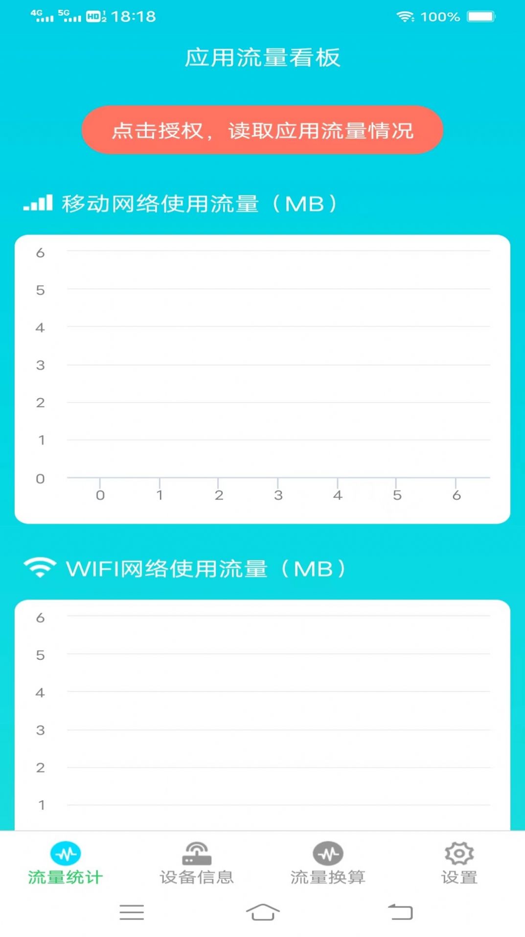流量智能助手