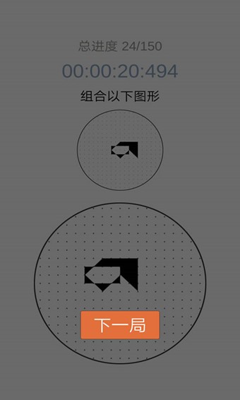 层叠消融