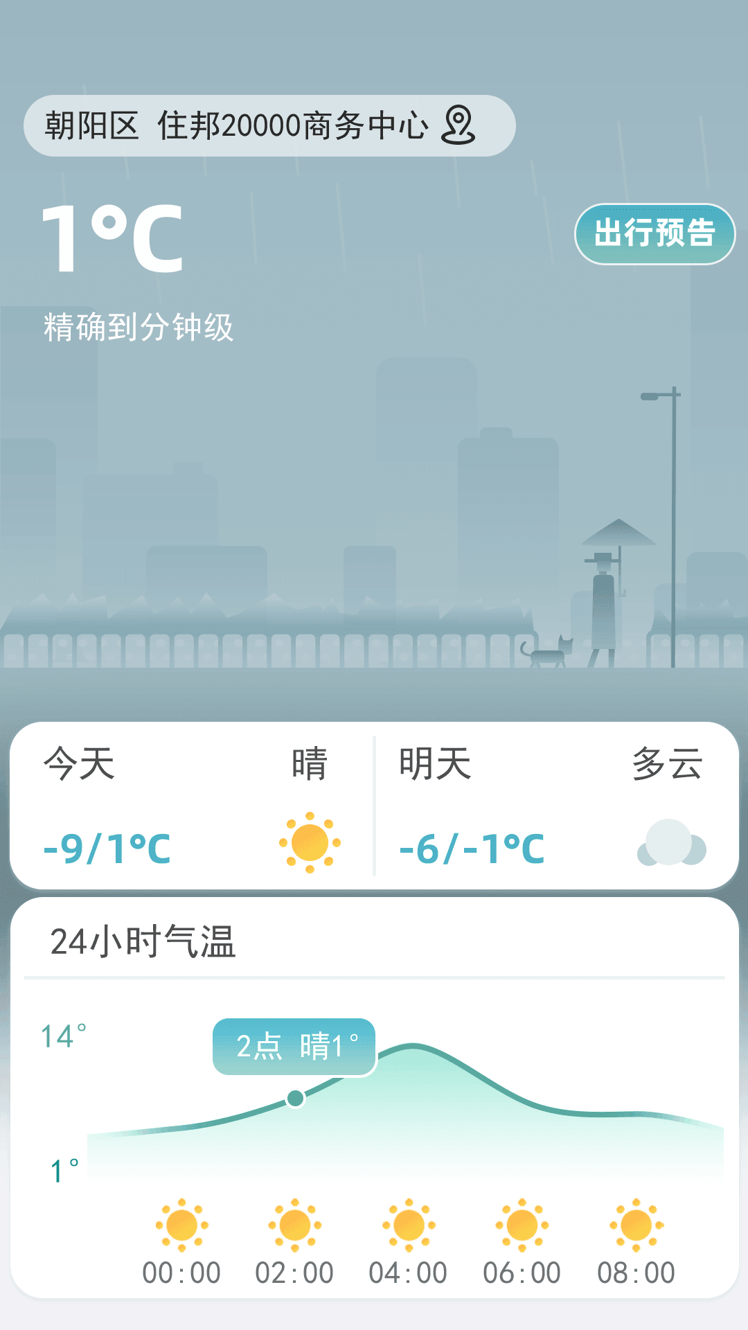 聚宝天气 聚宝天气